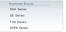 Plummer Blocks, Plummer Blocks Manufacturers, Plummer Blocks Exporters S Series, SN Series, SNA Series, SNH Series, SD Series TVN Series.
